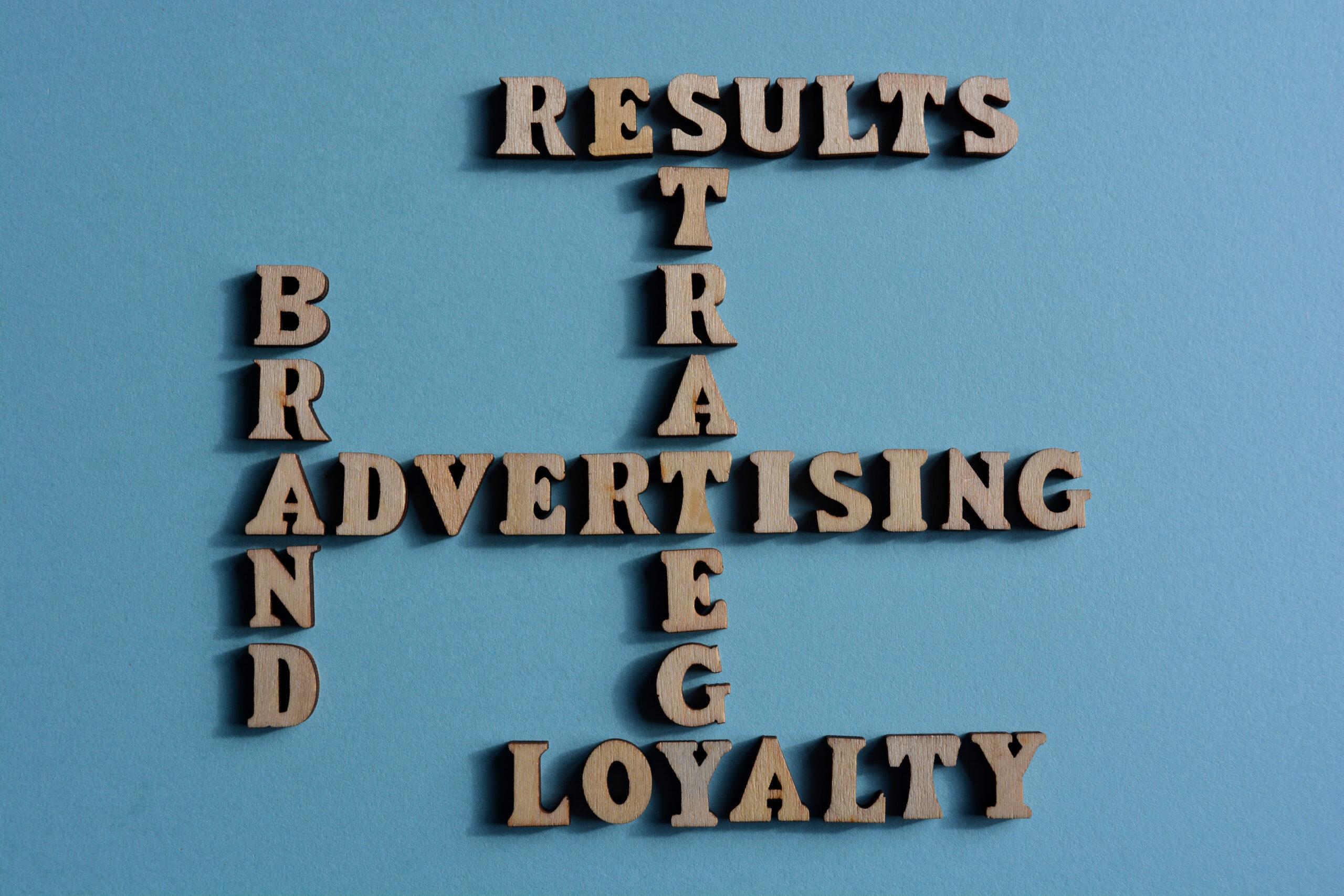 Advertising Strategy Results Brand Loyalty Wo 2023 03 23 21 43 16 Utc Scaled 